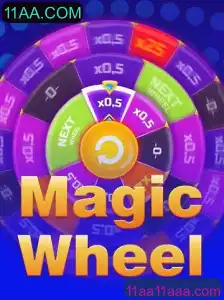 Descubra o Fascinante Mundo de MagicWheel: Regras, Estratégias e Inovações